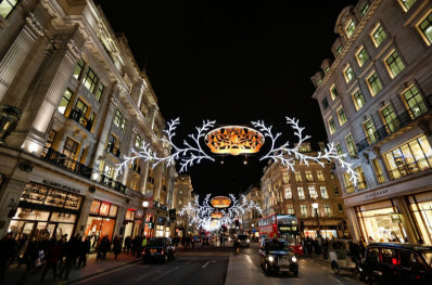 英国买房之牛津区域