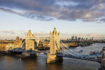 投资英国房产，你需要知道哪些政策？