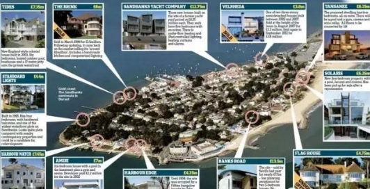 英国沿海小镇的价格最贵的区域在哪？